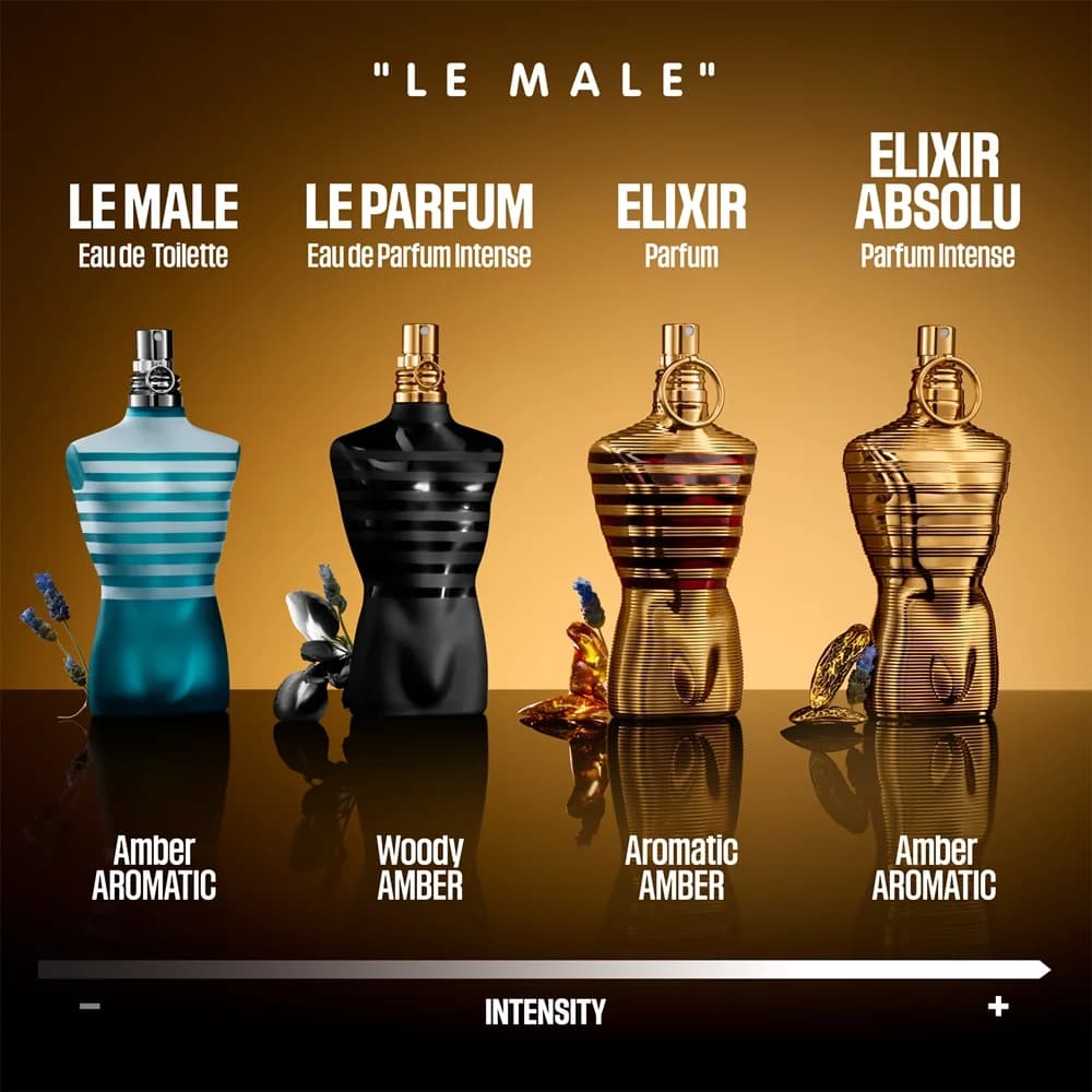 Le Male Le Parfum de Jean Paul Gaultier, Parfum 100 ml